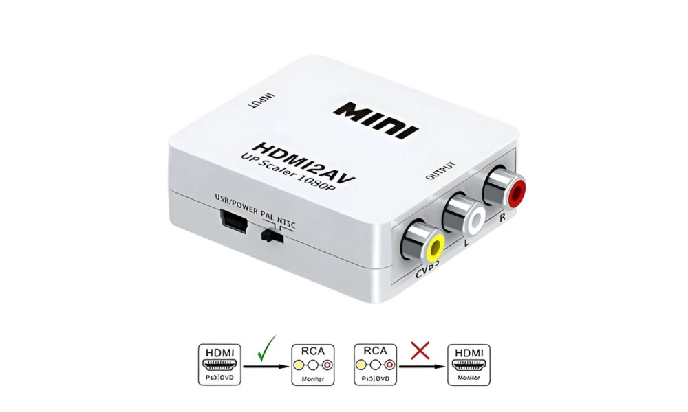 CONVERTER HDMI TO AV