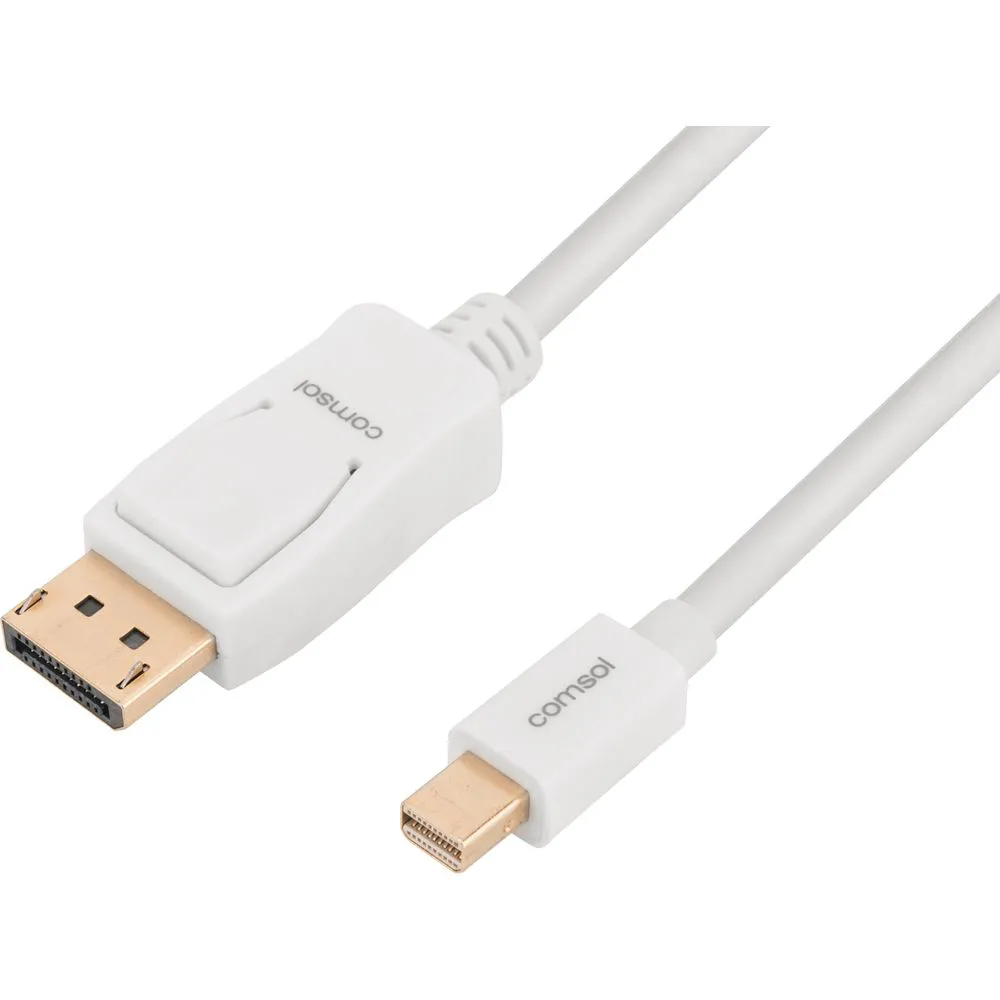 CABLE MINI DISPLAY TO DISPLAY