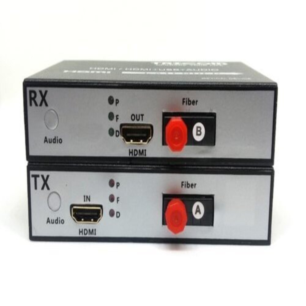 FIBER OPTIC MEDIA CONVERTER WITH HDMI